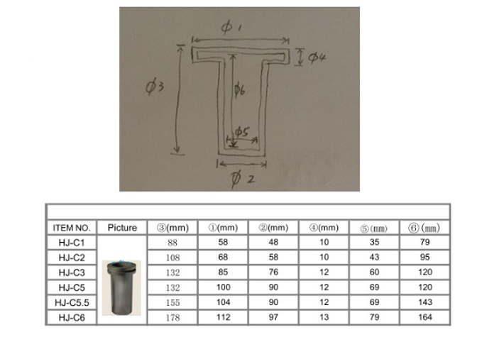 HJ-GC Graphite Crucible