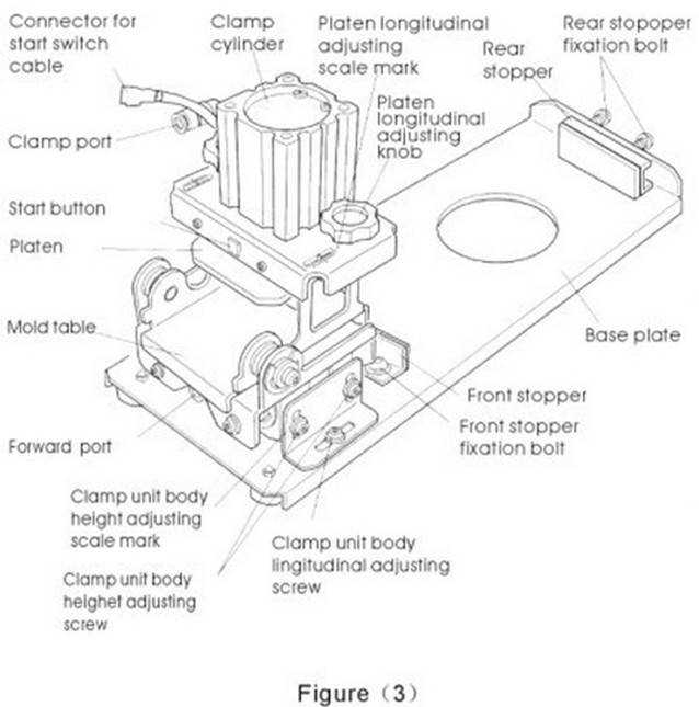 Wax Injector with Manual Controller