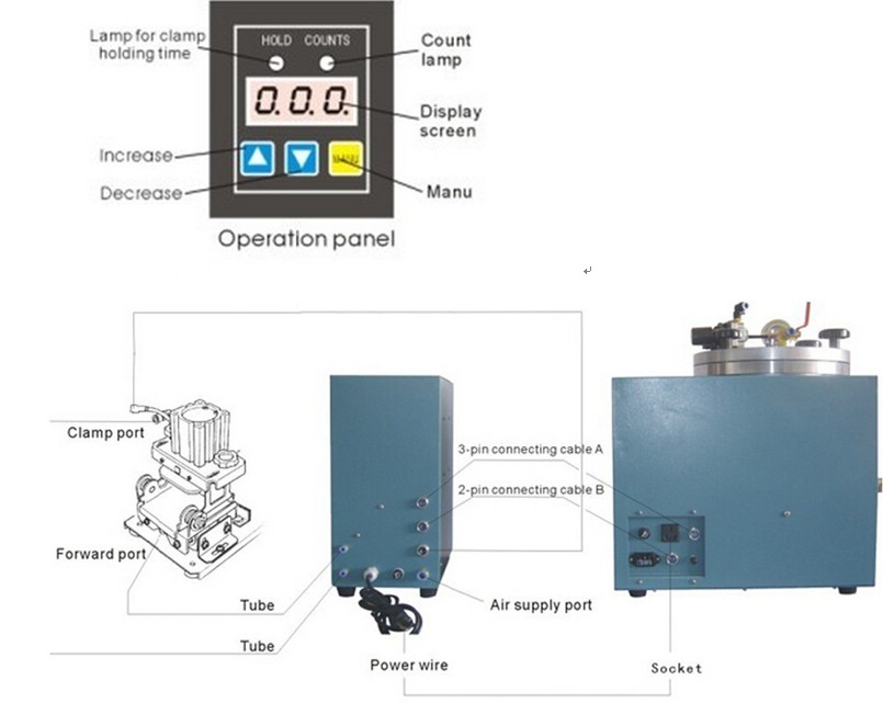 Wax Injector with Manual Controller