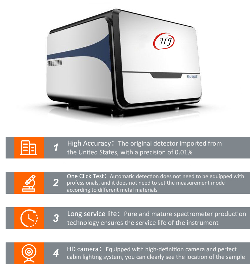 XRF Spectrometer Gold Tester (Si-Pin Detector)