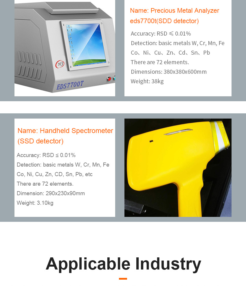 XRF Spectrometer Gold Analyzer