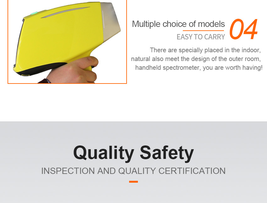 XRF Spectrometer Gold Analyzer