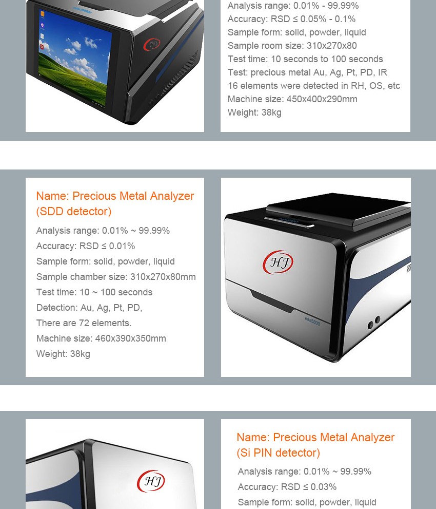 Precious Metal Analyzer (Si-Pin Detector)