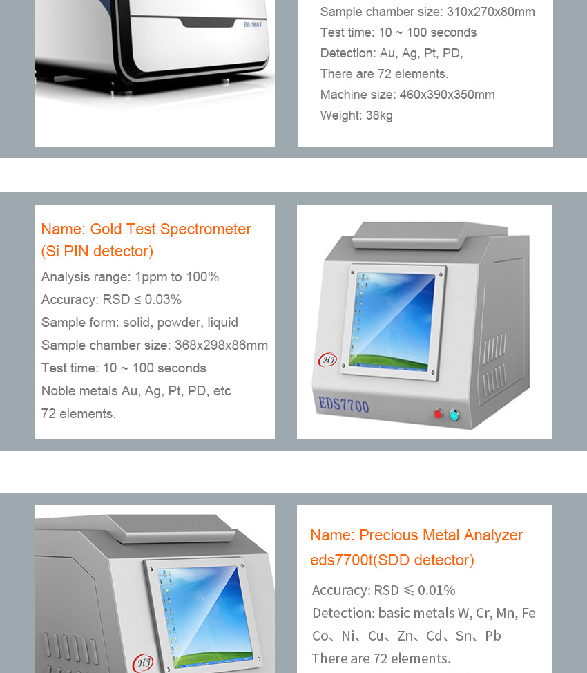 Precious Metal Analyzer (Si-Pin Detector)