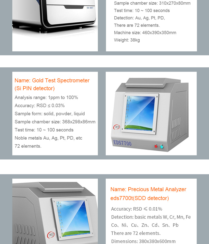 XRF Gold Tester Spectrometer (SDD Detector)