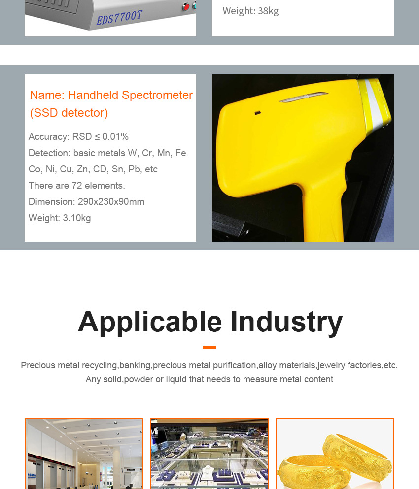 XRF Gold Tester Spectrometer (SDD Detector)