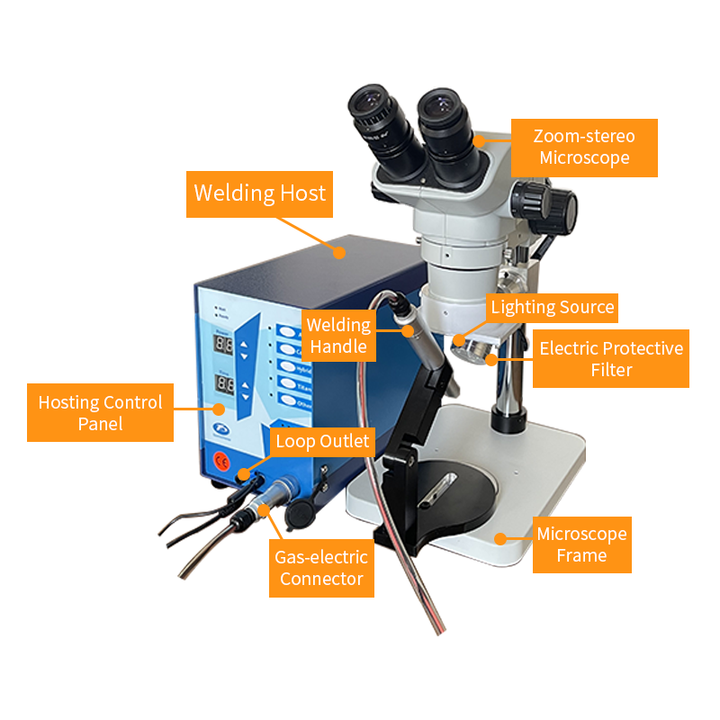 Hajet's new self-manufactured Pulse Arc spot welder with Goggle has been launched to the market