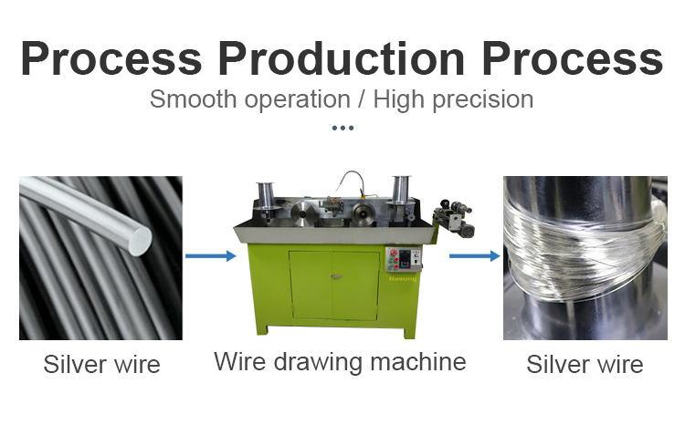 Wire Drawing Machine