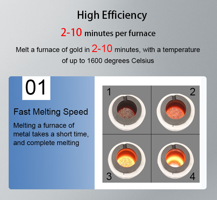 Manual Pouring Induction Melting Furnace