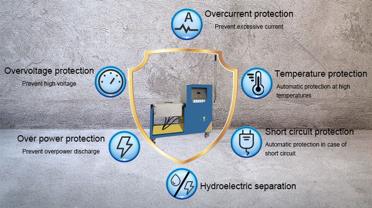 Tilting Induction Melting Machine 15kg 20kg 30kg 50kg